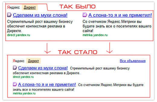 Смена формата блока